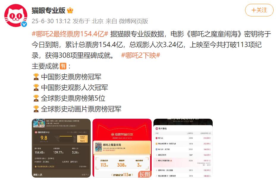哪吒2最終票房154.4億