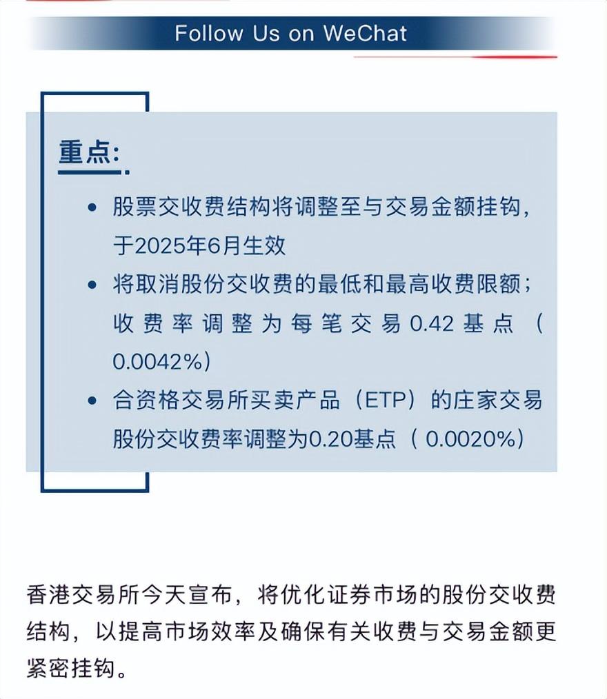 港交所調整證券交易費率，取消限額並優化結構