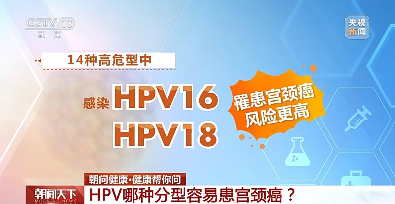 HPV哪種分型易患宮頸癌？子宮內膜癌高危人羣有哪些？一文了解