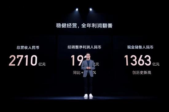 小米宣佈造車後現金儲備激增300億 盧偉冰：我們比三年前更強大