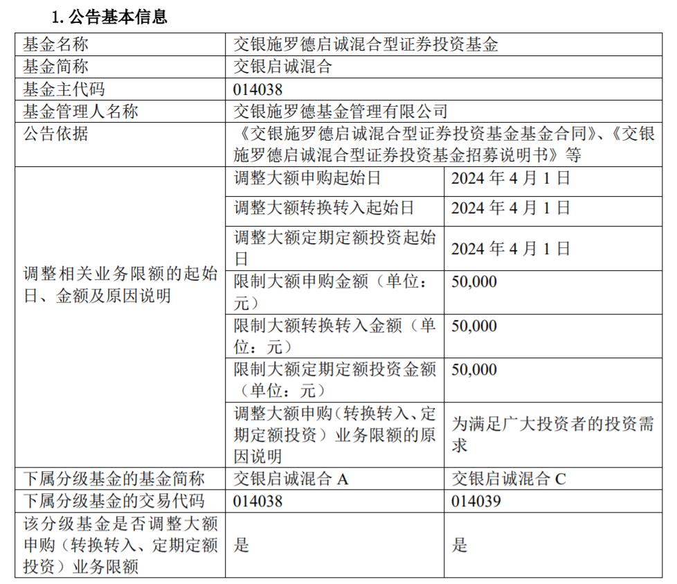 A股逼近3100點，楊金金等大批基金經理放寬大額申購限制