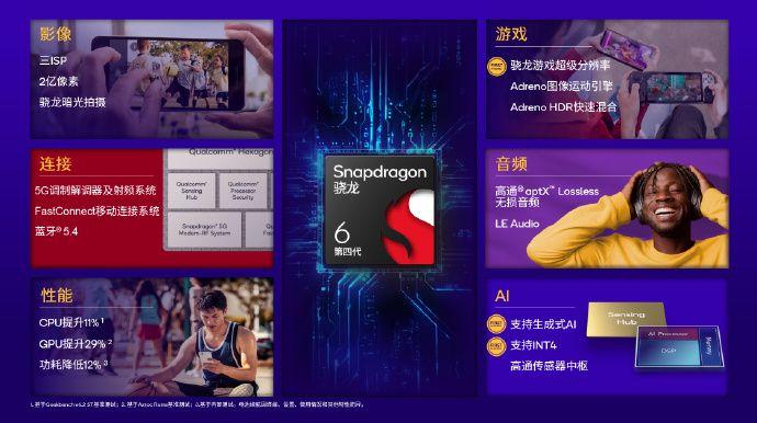 高通發佈第四代驍龍6移動平臺，採用臺積電4nm工藝