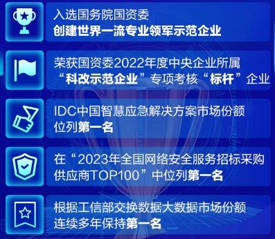 “職”等你來！ 聯通數科2024年鴻鵠計劃高端人才招聘火爆來襲！