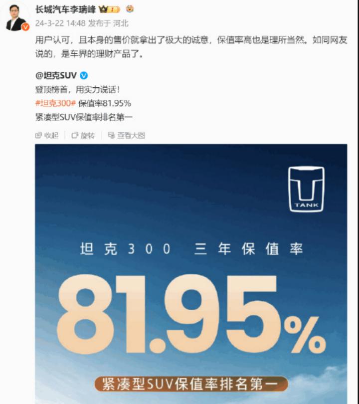 保值率達81.95% 坦克300登緊湊型SUV保值率榜首