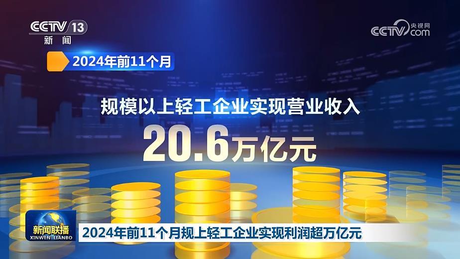 2024年前11個月規上輕工企業實現利潤超萬億元