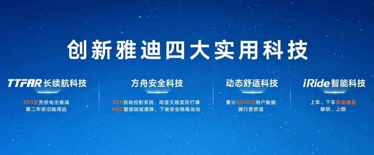 七年銷量領先，雅迪背後的科技力量與國際視野