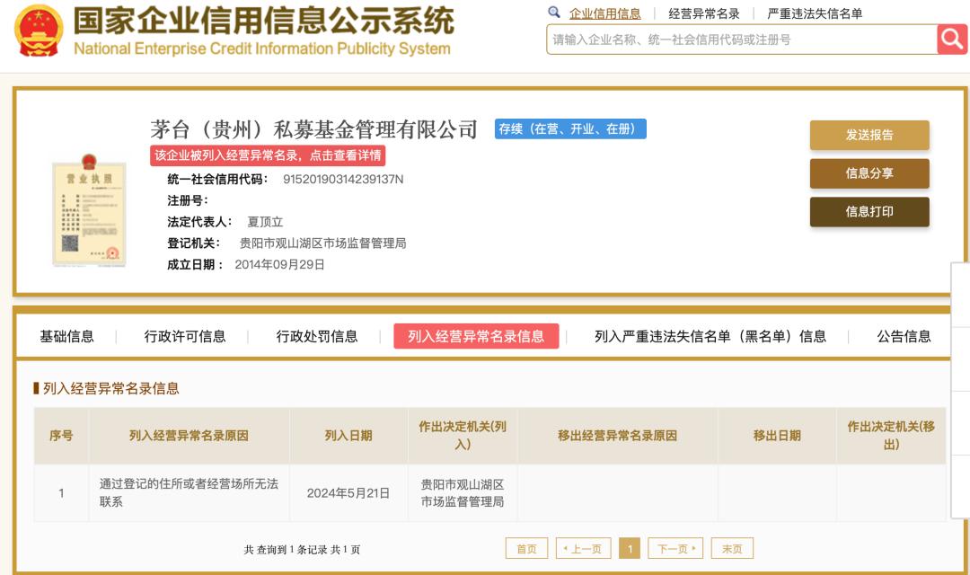 茅臺基金被列入經營異常名錄