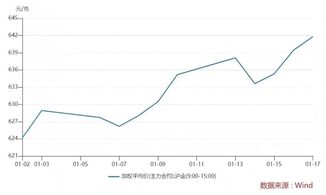 “蛇金”火爆：有人“打飛的”掃貨一次買20件