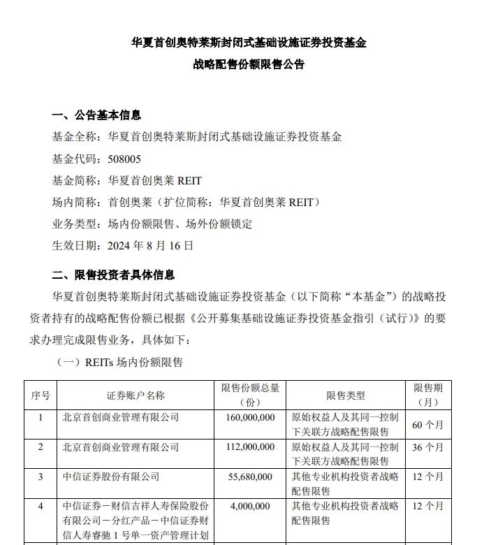 華夏首創奧萊REIT限售公告分佈：戰略投資者持有份額、限售期明確