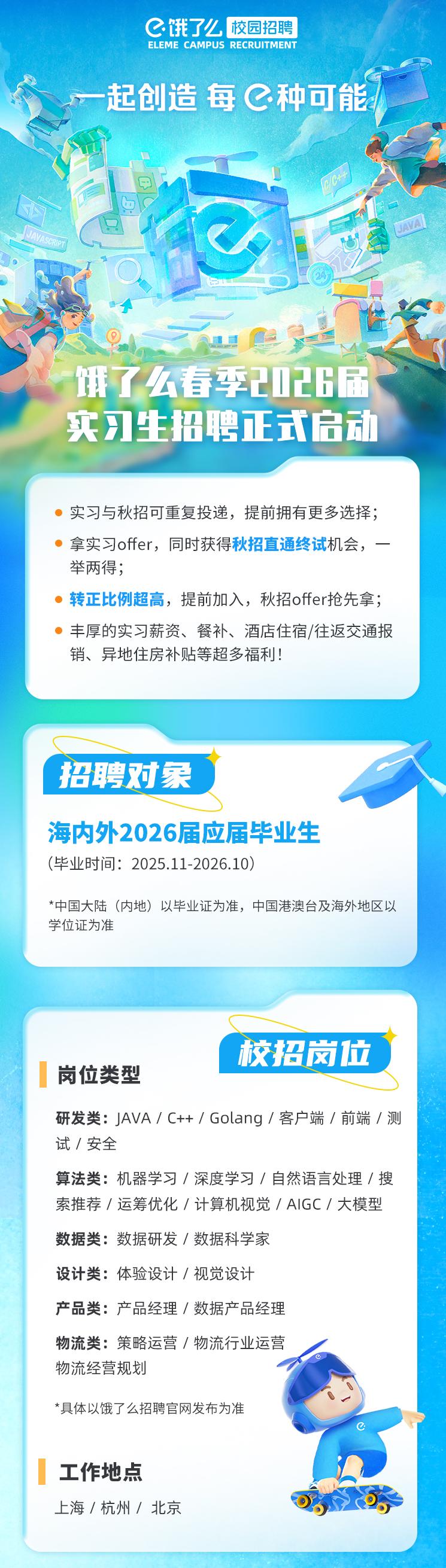 餓了麼2026屆春招啓動：技術崗位佔比超八成，AI算法崗位激增