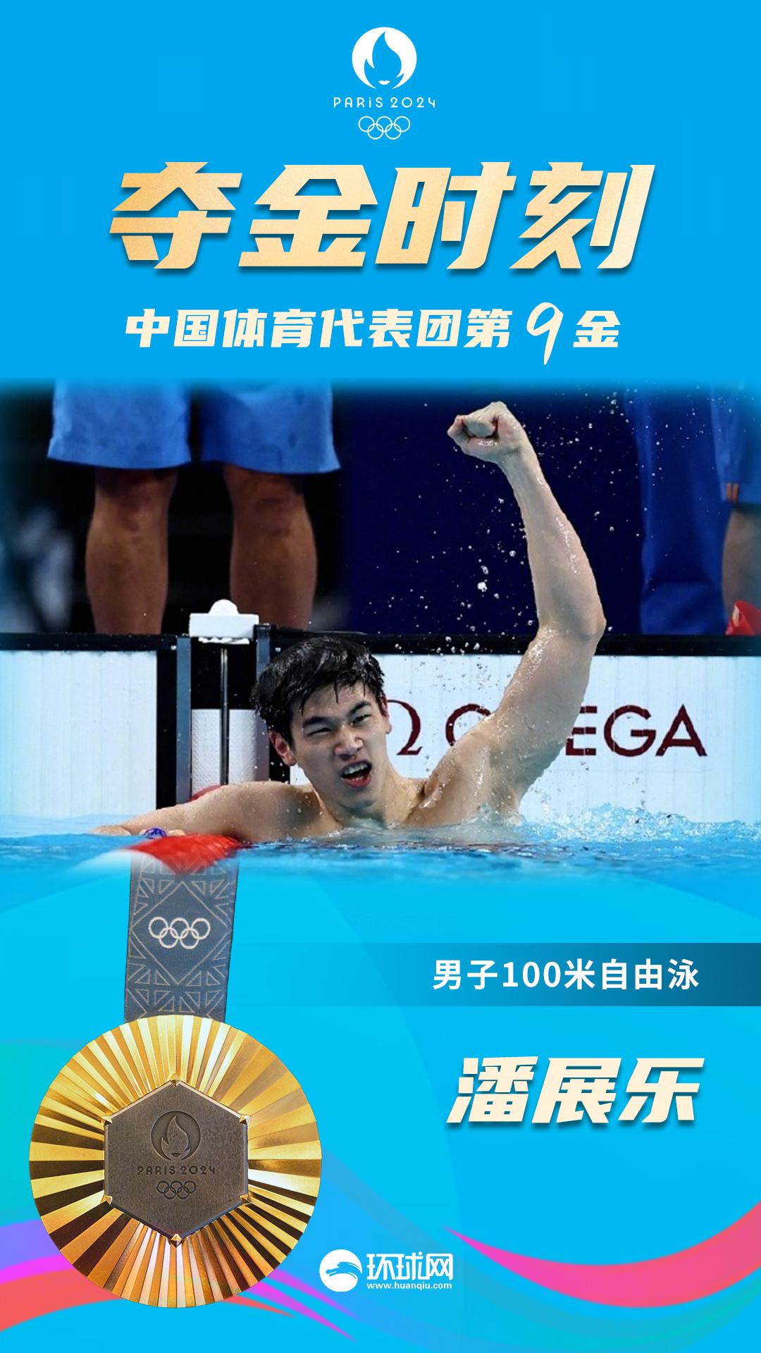 潘展樂破世界紀錄助中國游泳獲巴黎奧運首金