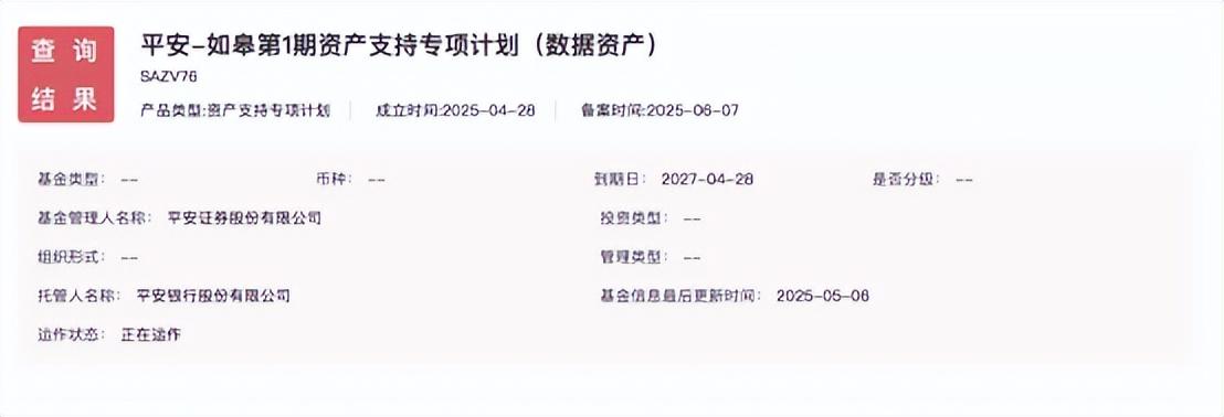 開創行業先河 全國首單數據資產ABS在深交所掛牌