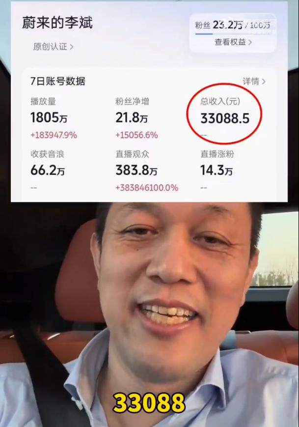 蔚來CEO李斌首場直播收入引熱議，本人回應：實際收入僅爲3.3萬元