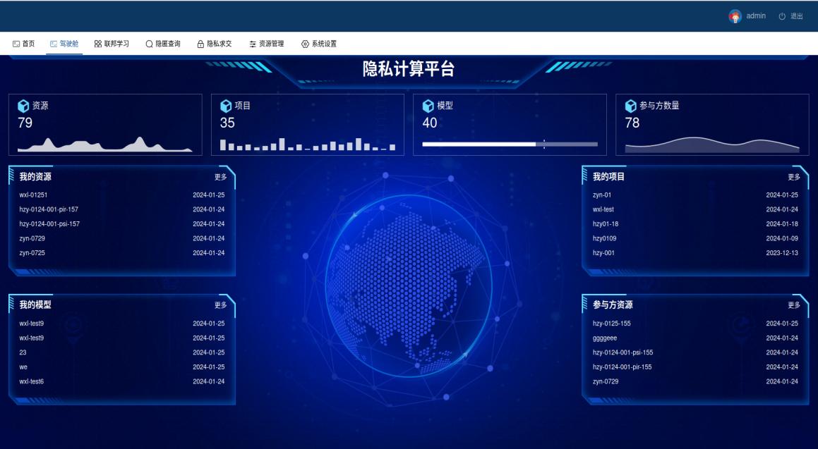 中信-百信數據融合項目：打造跨法人金融機構數據合規使用樣本