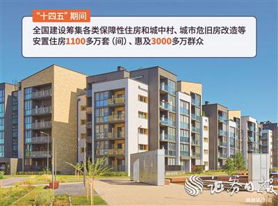 “十四五”期間構建房地產發展新模式取得積極進展