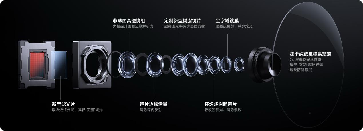 小米發佈雙Ultra及多款“人車家全生態”新品，正式進軍超高端市場