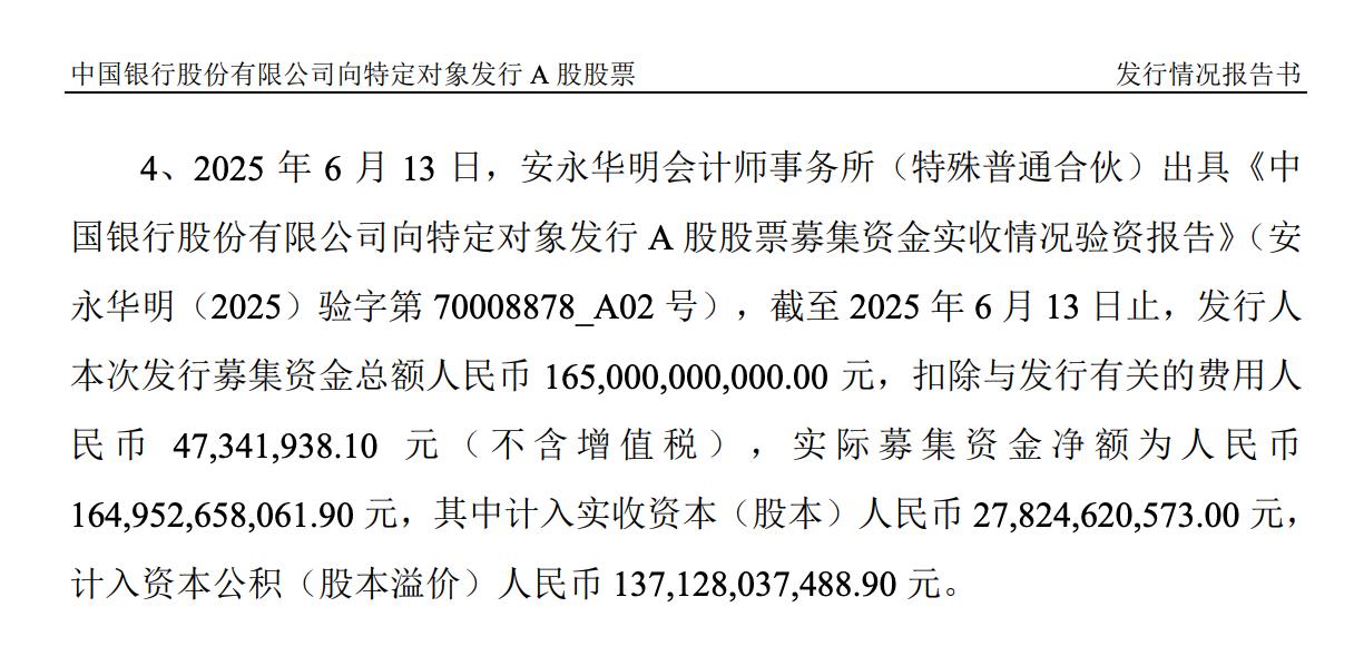 兩大行定增完成，募資2850億