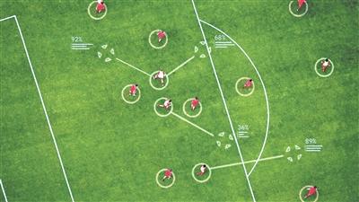 新AI系統可提供足球制勝戰術