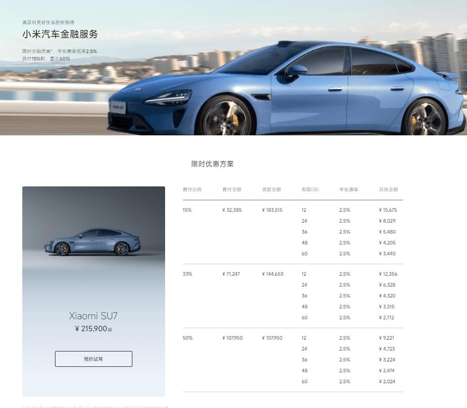 SU7來了！小米汽車金融分期方案也浮出水面