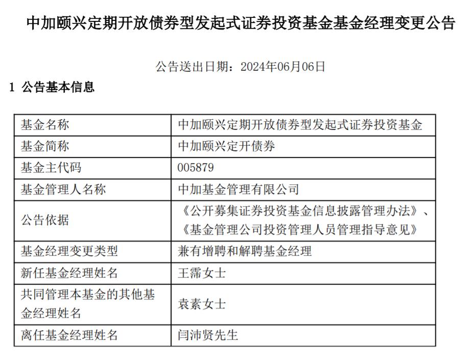 閆沛賢再卸任一基，已無單獨管理的基金