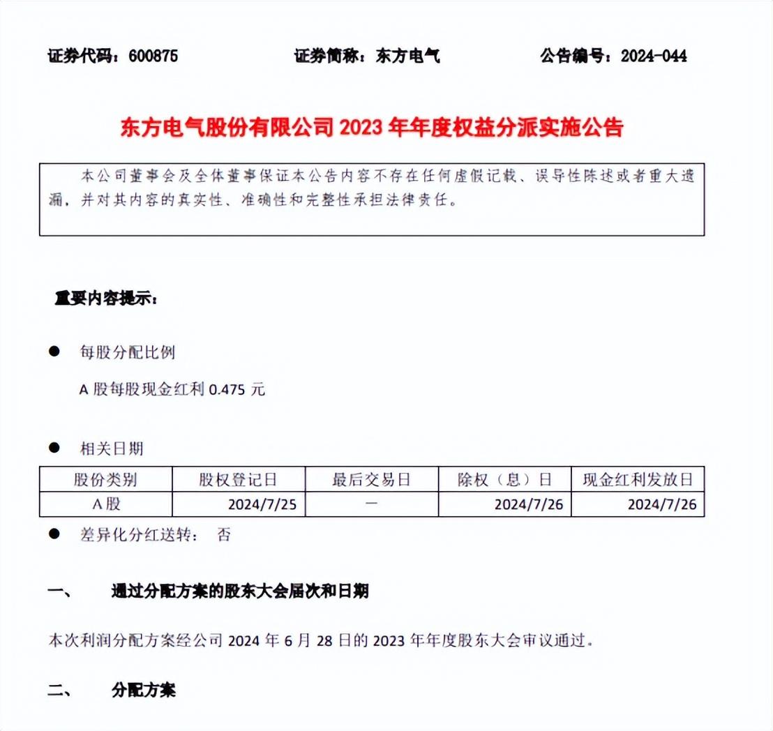 東方電氣發佈2023年度權益分派公告：A股每股派現0.475元