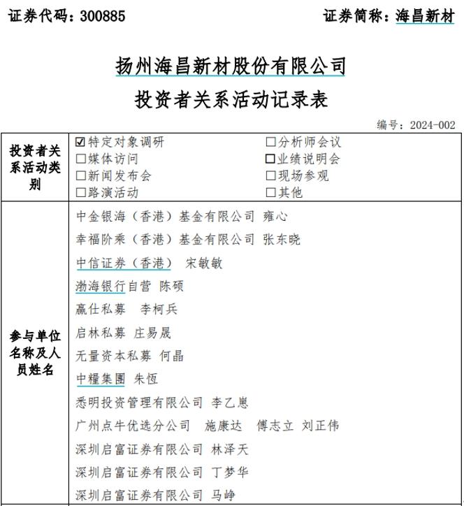 海昌新材接受特定對象調研，稱正在評估海外投資方案