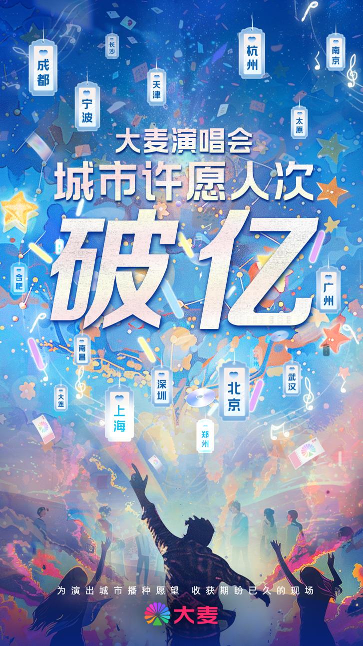 大麥數字化宣發再進階 演唱會城市“許願”人次破億