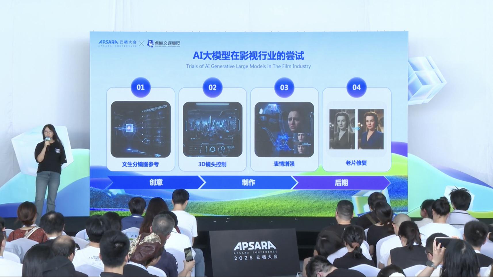 2025雲棲大會：⻁鯨⽂娛AI影視⼤模型已覆蓋創意、拍攝、後期全流程