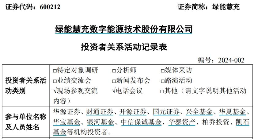 綠能慧充接受多家機構調研，低空經濟應用不斷深入