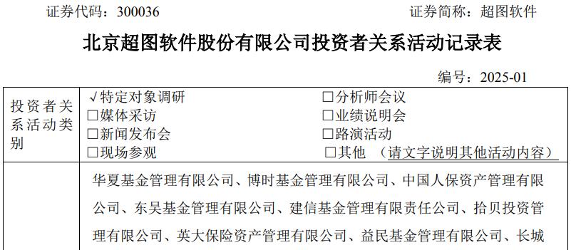超圖軟件接受機構調研，實現AI從產品到應用的端到端的應用