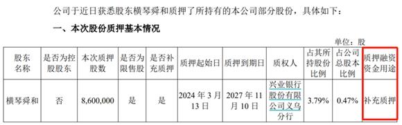 愛旭股份核心產品面臨技術落後風險，股價趨弱、遭機構拋售