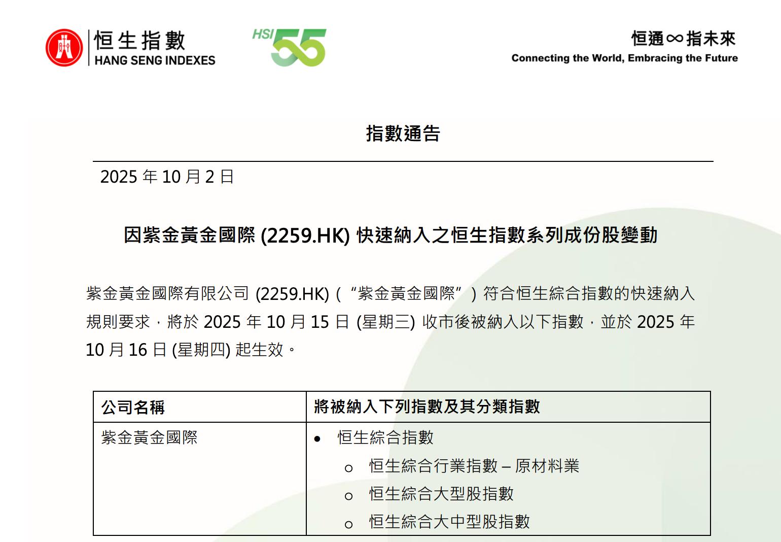 這家港股上市公司將納入恆生指數