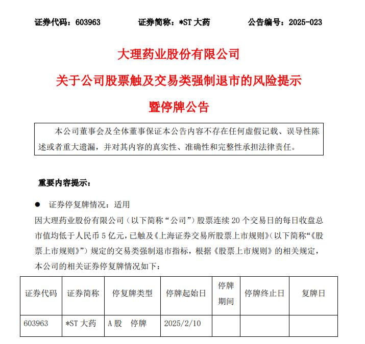 蛇年首家退市公司出爐，*ST大藥因市值低於5億元觸發強制退市