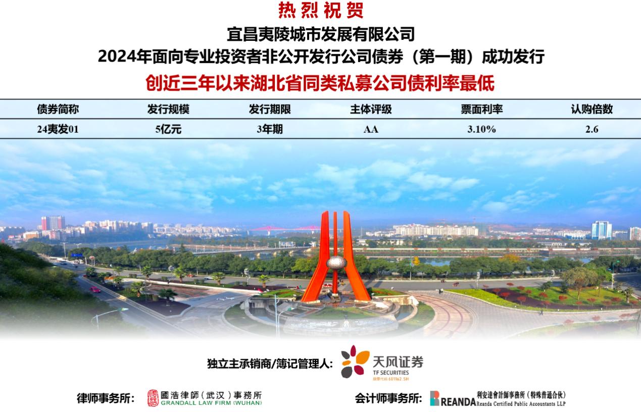 天風證券城市投行再下一城，主承宜昌夷陵城發私募公司債利率創湖北新低