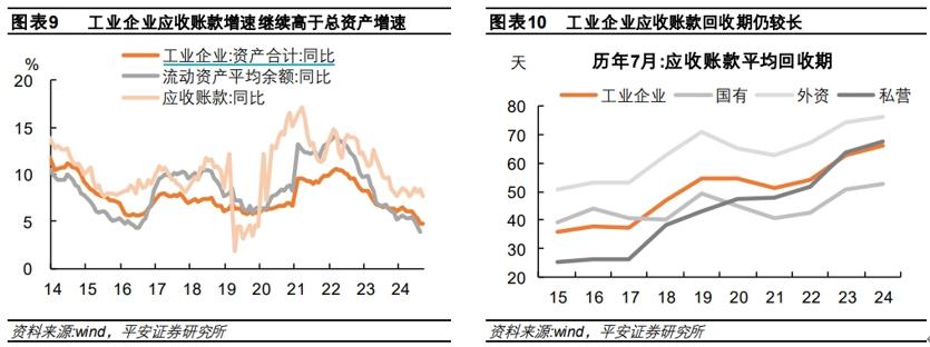 中央財辦喊話央國企：應付快付、應付盡付