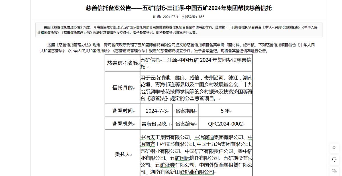 青海省慈善信託規模創新高 多家信託公司競相佈局