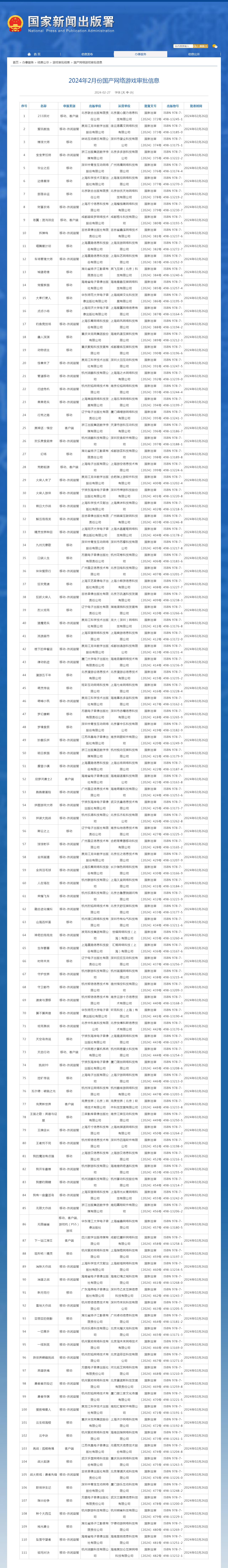 國家新聞出版署發佈2月國產網絡遊戲審批信息