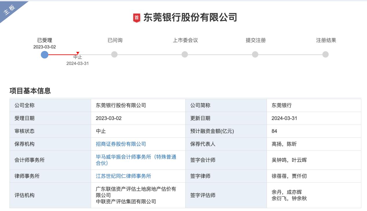 任職資格獲批，廣東這家千億城商行迎新行長