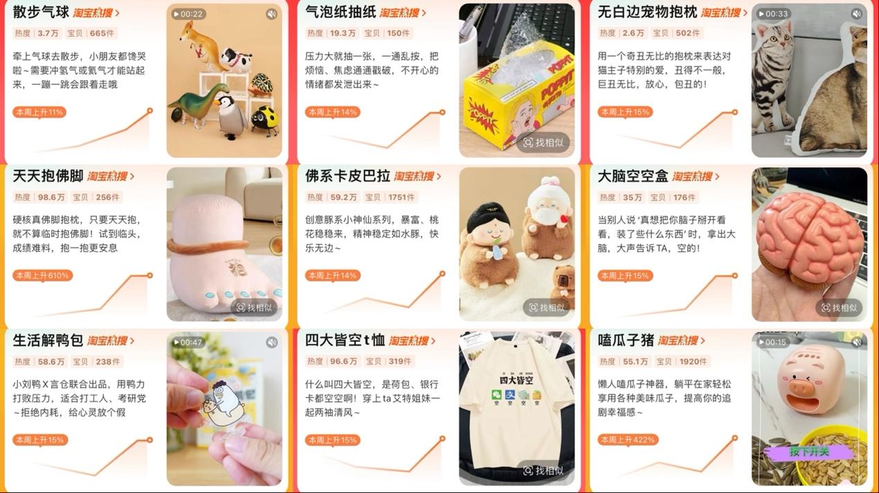 天貓618：“鬆弛感”催生大商機 年輕人正在爲“鬆弛感”買單