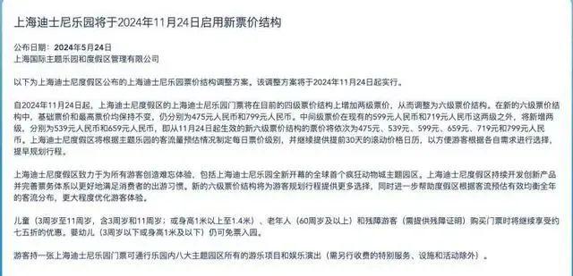 上海迪士尼度假區調整票價結構，2024年11月起實施六級票價