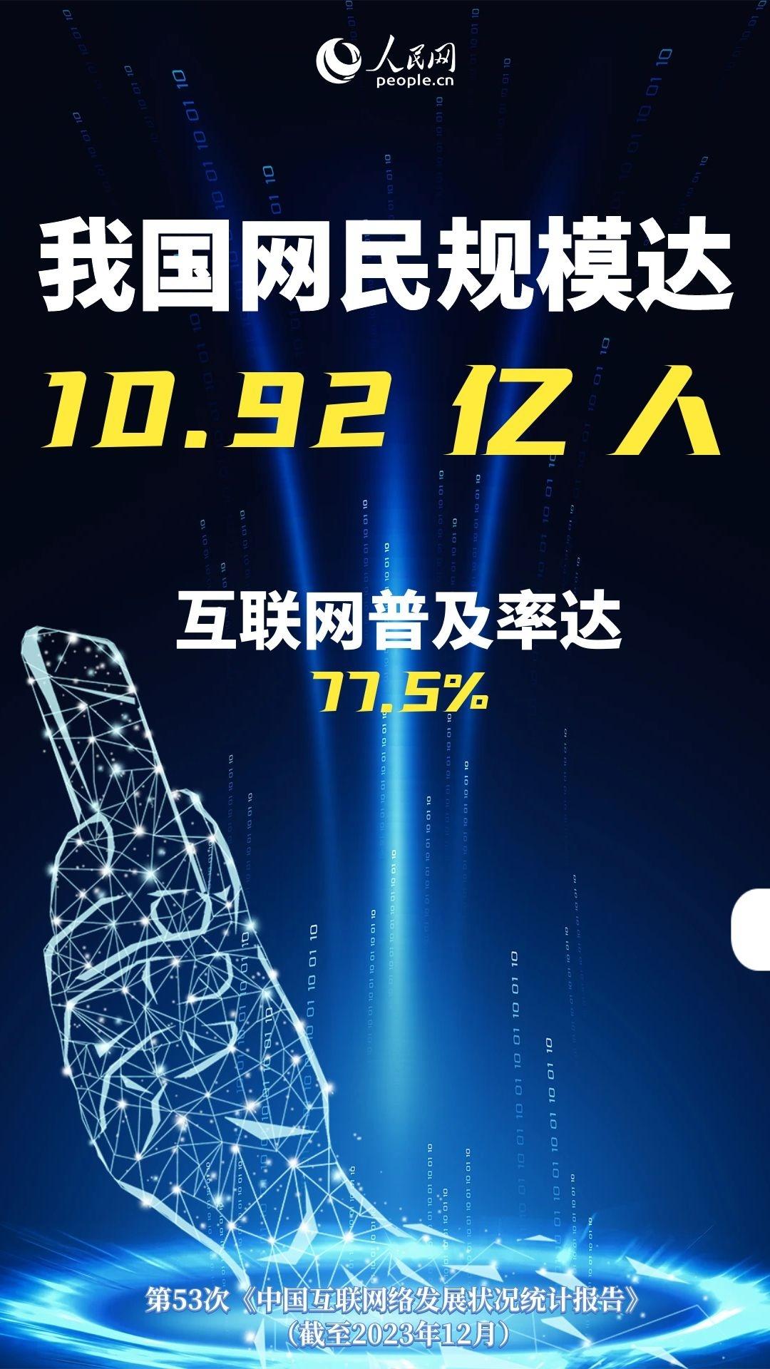 數據發佈：我國網民規模達10.92億人