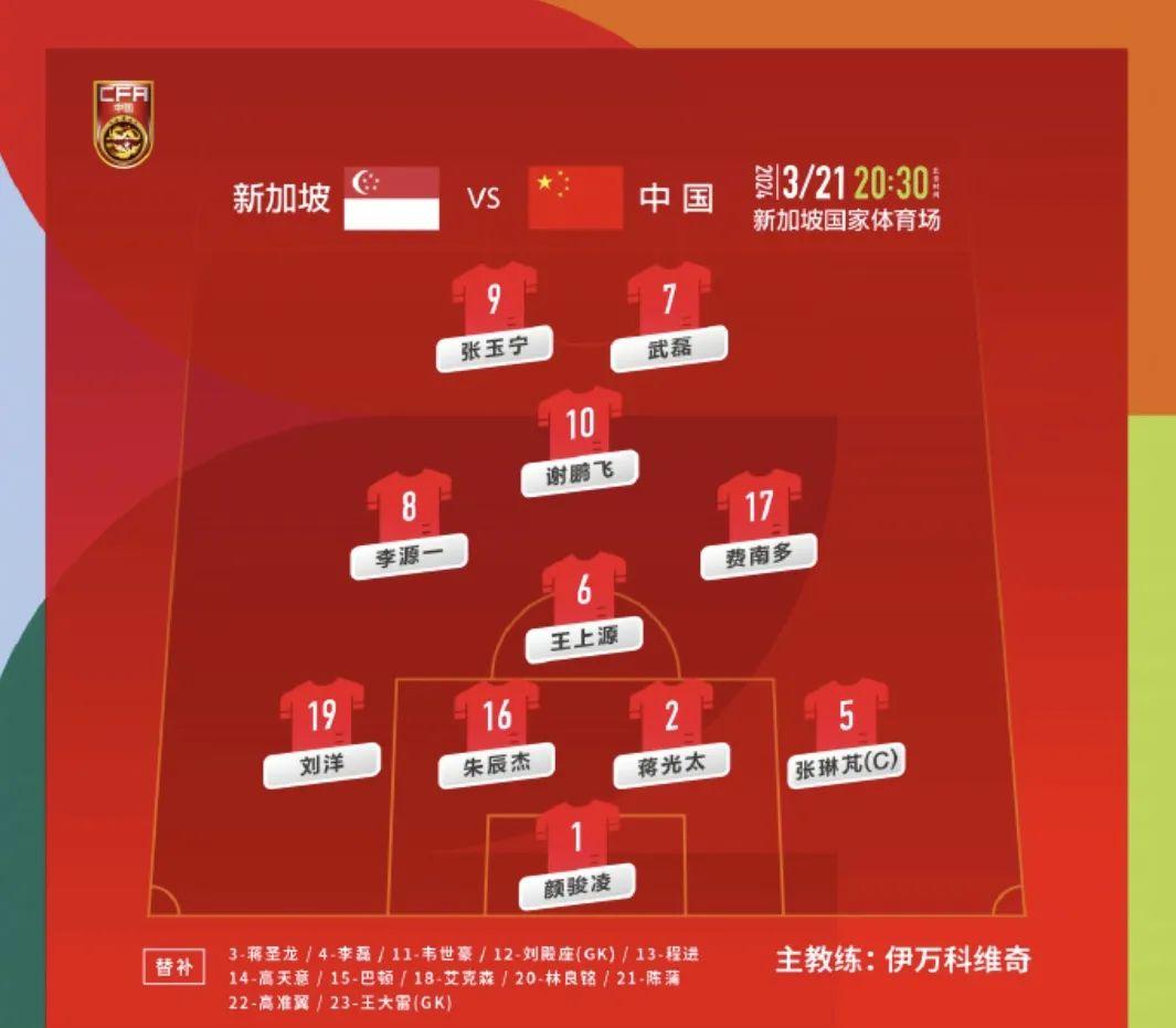 兩球領先，國足沒能拿下