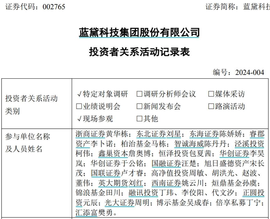 藍黛科技接受機構投資者代表現場參觀，表示將在泰國建廠投資