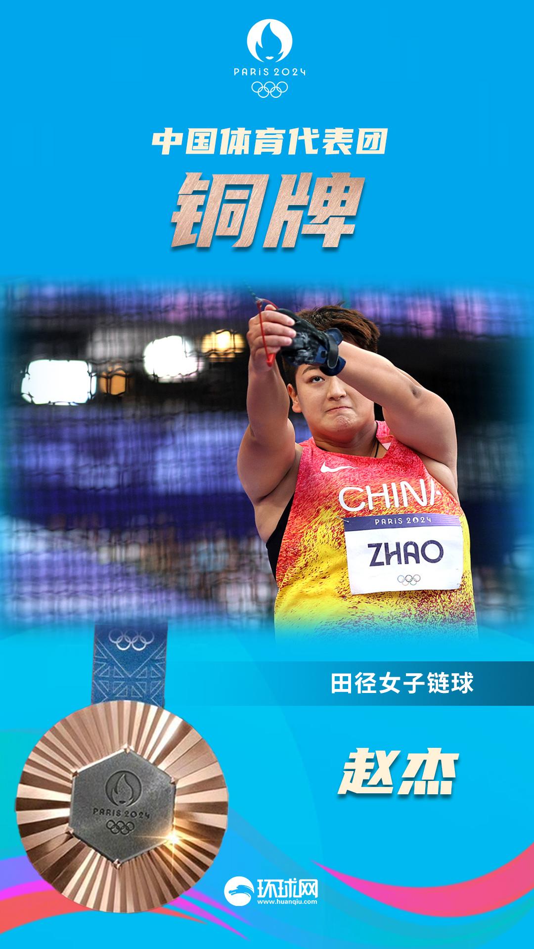 趙傑奪得巴黎奧運會田徑女子鏈球銅牌