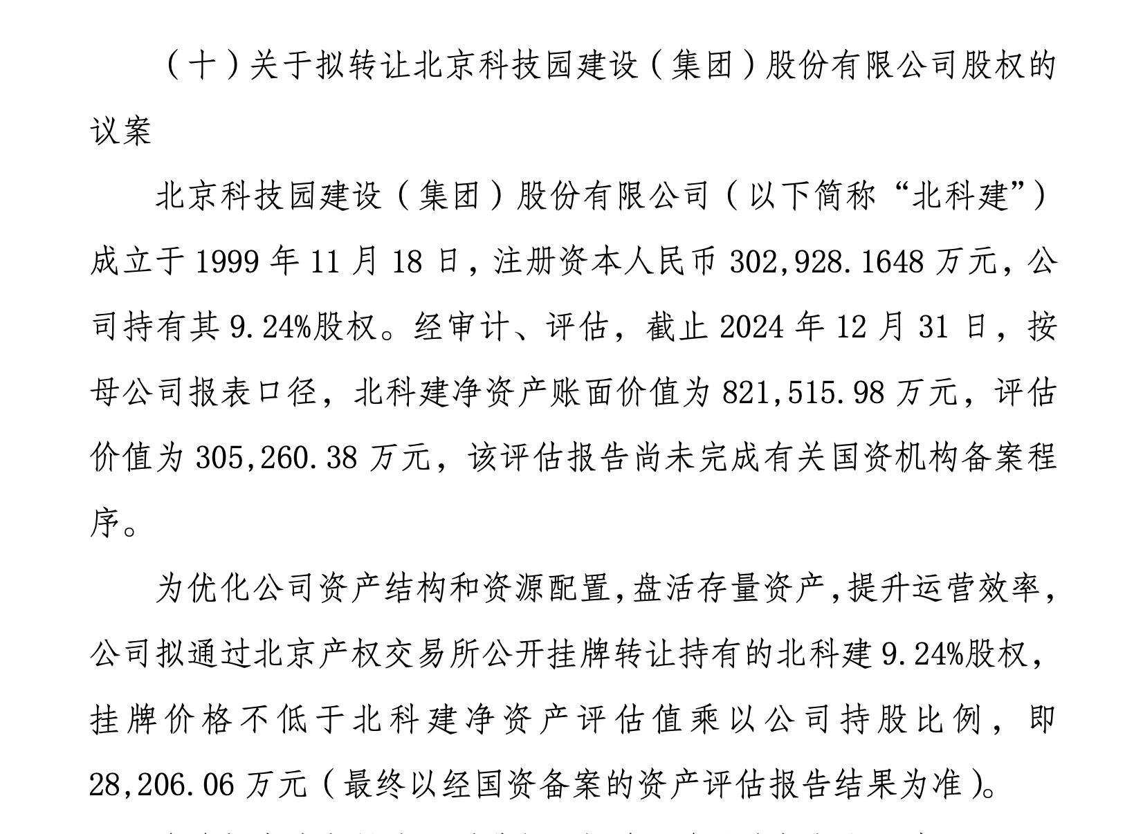 北京城建擬轉讓北科建9.24%股權 掛牌價不低於2.82億元