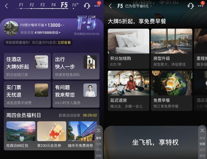 飛豬會員體系調整：會員等級增加到6個，初階會員門檻降低