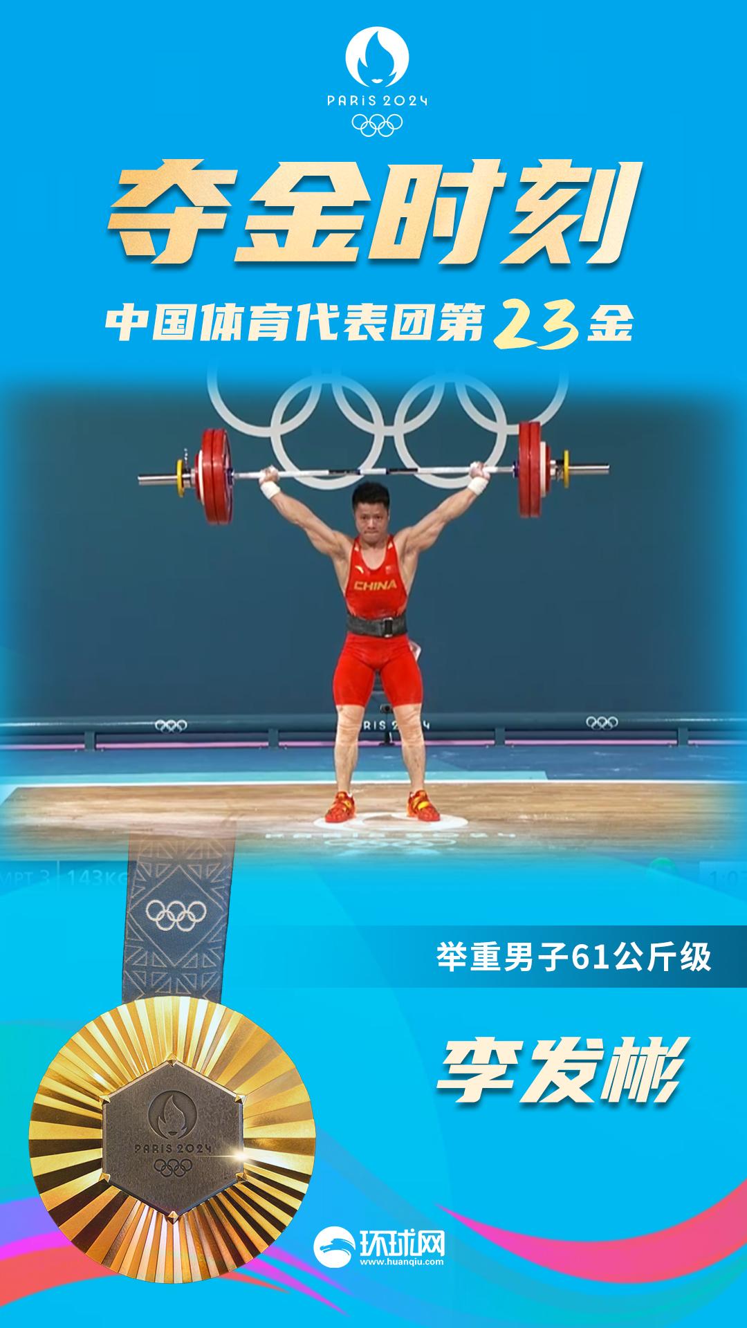 祝賀！李發彬衛冕冠軍