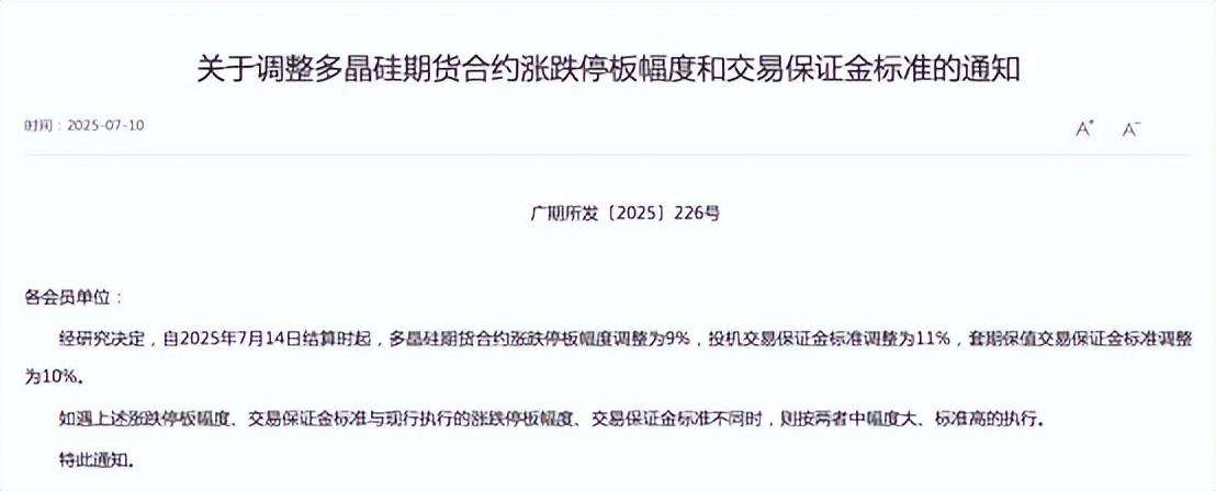 多晶硅期貨價格突破4萬元大關 廣期所緊急調整交易規則