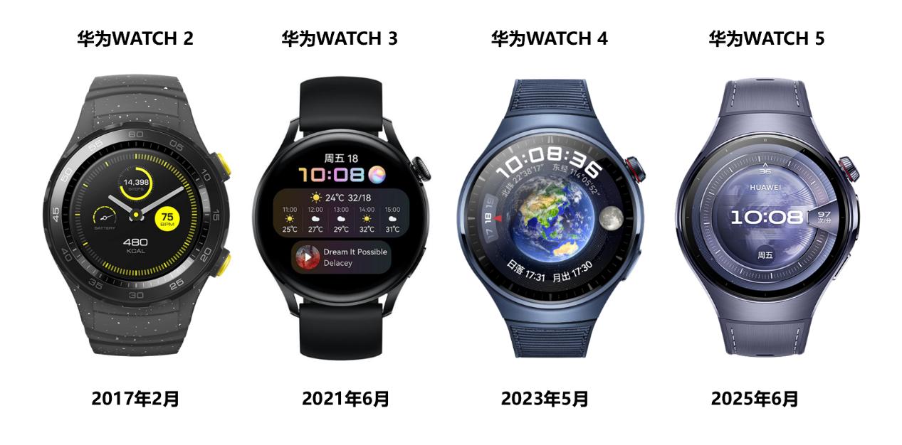 6月11日見！華爲WATCH 5攜鴻蒙AI而來，引領智能手錶邁入AI時代