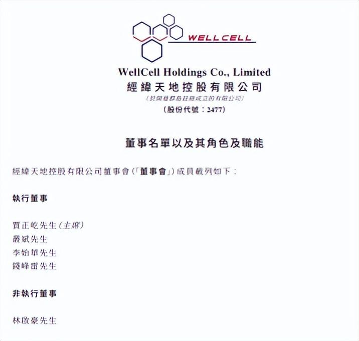 經緯天地委任錢峯雷爲執行董事，股價創歷史新高